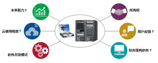 美軍重新設計F-35自主保障信息系統 動因、挑戰與未來前景